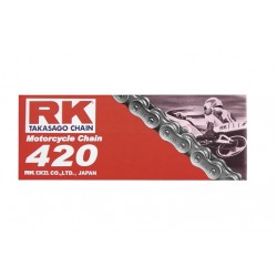 ΑΛΥΣΙΔΑ 420 x 100 RK  