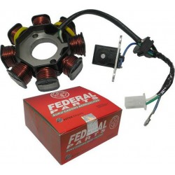 ΠΗΝΙΟΦΟΡΟΣ HONDA INNOVA 125 ΚΑΡΜΠΥΡΑΤΕΡ FEDERAL