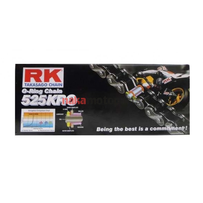 ΑΛΥΣΙΔΑ 525 x 124 RK KRO